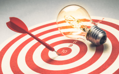 Do ambitious goals require new thinking?