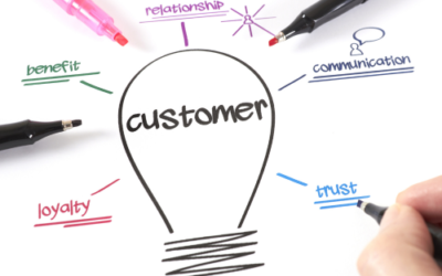 Are we employing the right customer strategies?