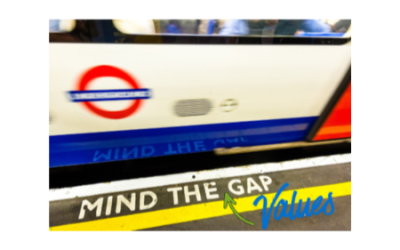 Are you reinforcing what you care about?